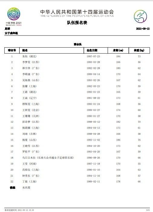 凯恩加盟后，萨内12轮8球6助，几乎追平去年整个赛季本赛季德甲，拜仁边锋萨内表现出色，12场比赛贡献8个进球6次助攻，排在德甲射手榜第5，助攻榜第2。